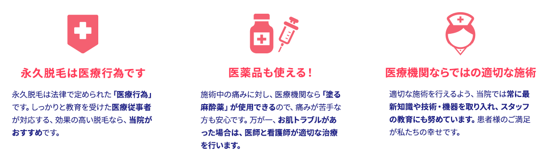 永久脱毛は医療行為です、医薬品も使える!医療機関ならではの適切な施術
